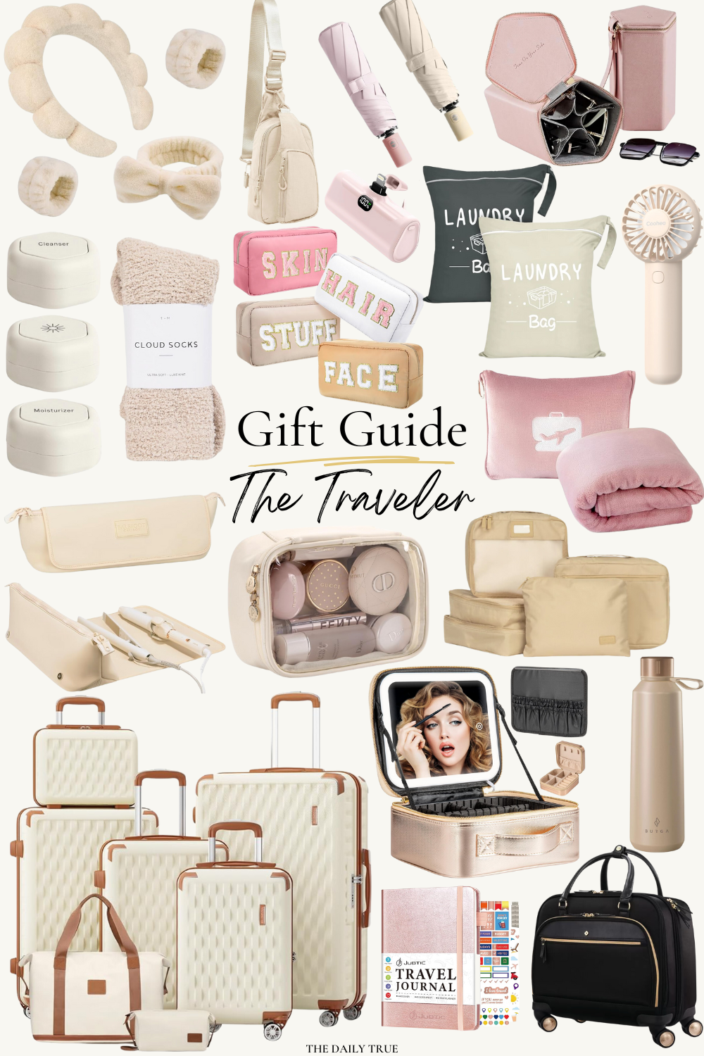 Gifts for travelers