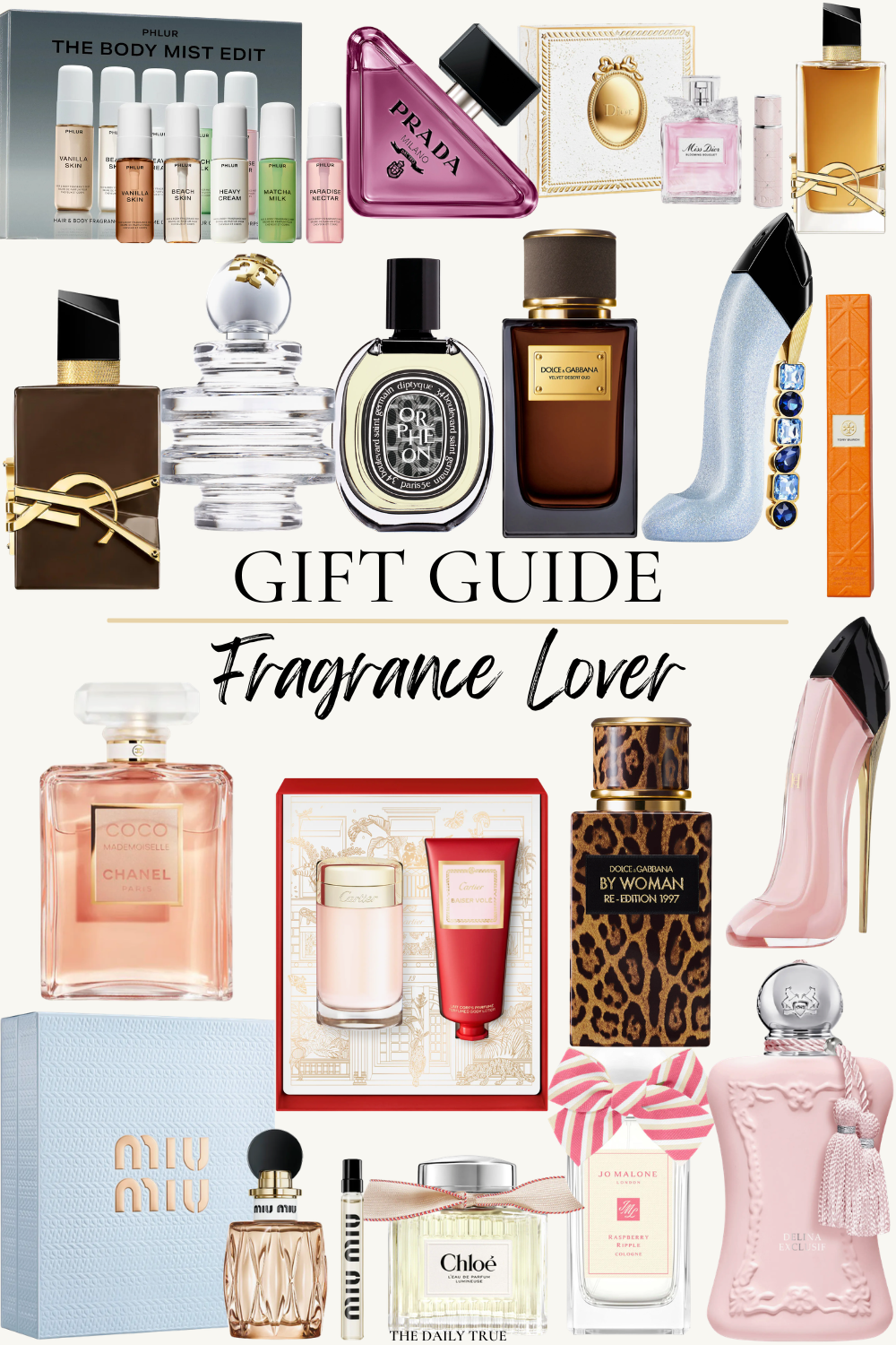 Fragrance gifts